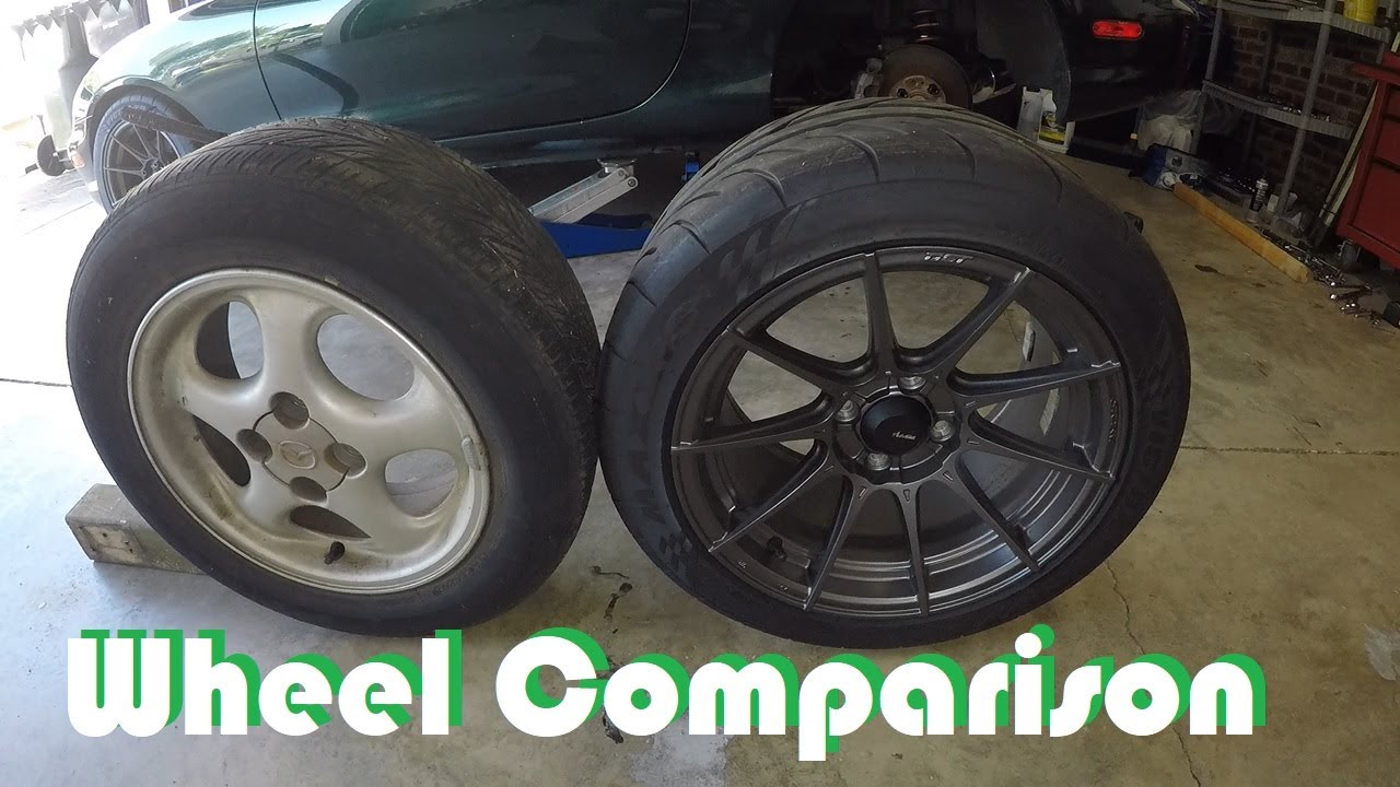 Quick Wheel Comparison YouTube
