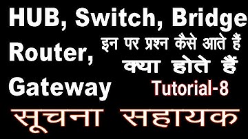 IA Exam(Informatic Assistant) Switch and Bridge Networking Devices