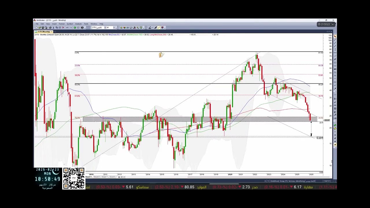 #اللجين،،،23-2-26