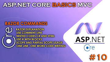 ASP.NET CORE BASICS - MVC | How to code CSHTML file using Razor Technology and HTML #10