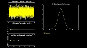 Stochastic process