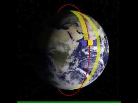 orbite heliosynchrone - YouTube