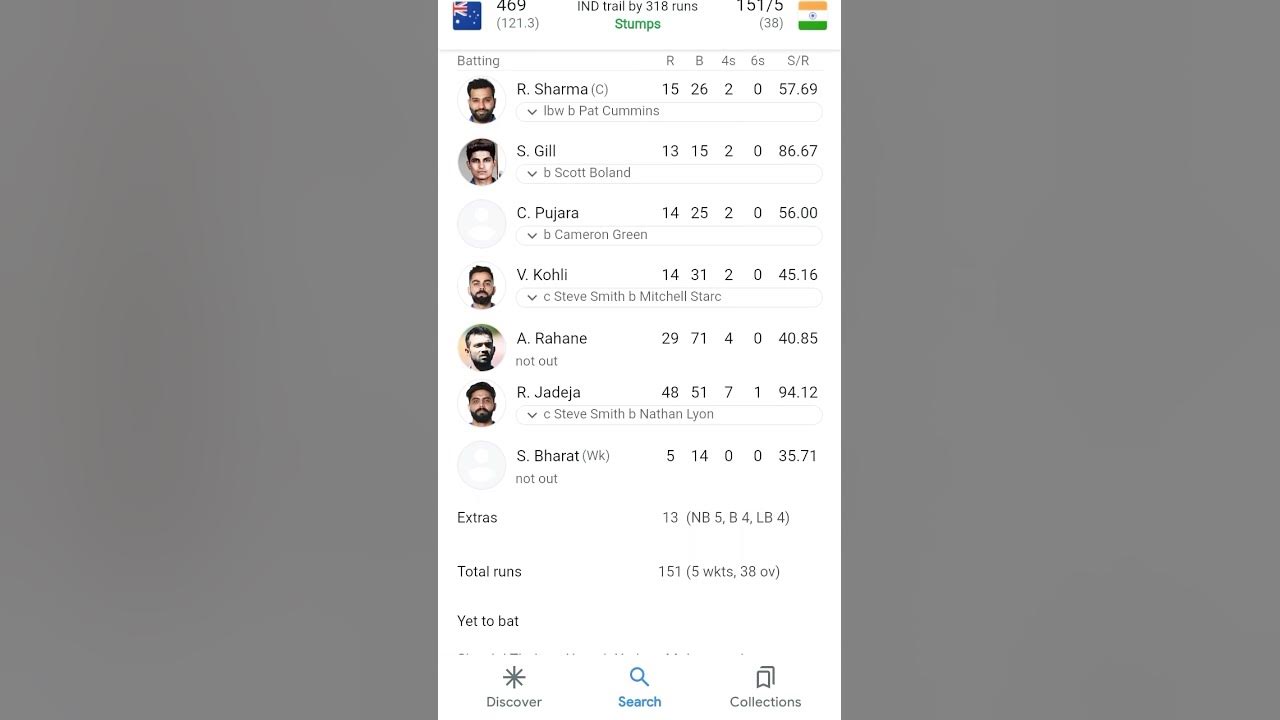 🇮🇳 vs 🇦🇺 WTC FINAL DAY2 SCORECARD wtcfinal2023 YouTube
