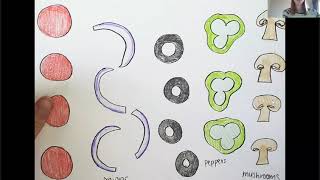 Pizza Fraction Project