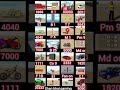 new cheat code #trending #puzzle #gaming #indianbikedriving3d #games #automobile #riddles #crazygame