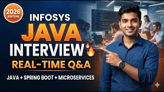 Details REAL-TIME Infosys Java Interview 2026 🔥 | Java + Spring Boot + Microservices | Q&A News