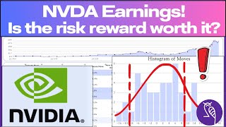 Earnings Digest For Options Traders: NVIDIA Review & Positions Analysis