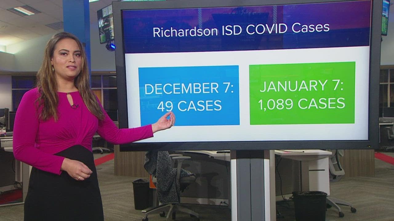 COVID in North Texas: Districts adapt to increase in cases - YouTube