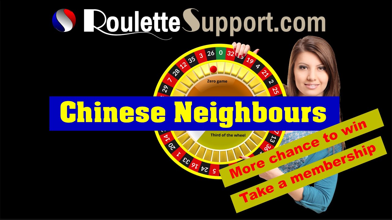 Strategy Roulette Support: Chinese Neighbours