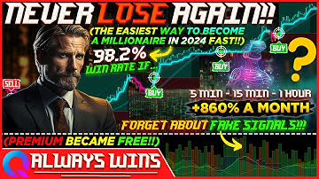 Most Accurate Buy Sell Signal Indicator on TradingView  - 100% Profitable Scalping Strategy