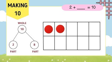 Making 10 with Ten Frame - Early Math Fun | Build Number Sense | Creative Ventures