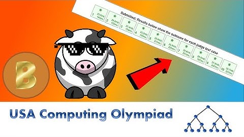 USACO Walkthrough | Jan 2020 : Photoshoot | Episode 7 (Java)