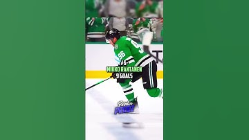 The top 8 nhl players with the most goals in the playoffs // #nhlstats #nhlhockeyislife