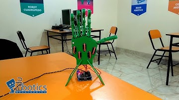 Mano robótica controlada por Arduino