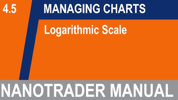 Logarithmic Scale