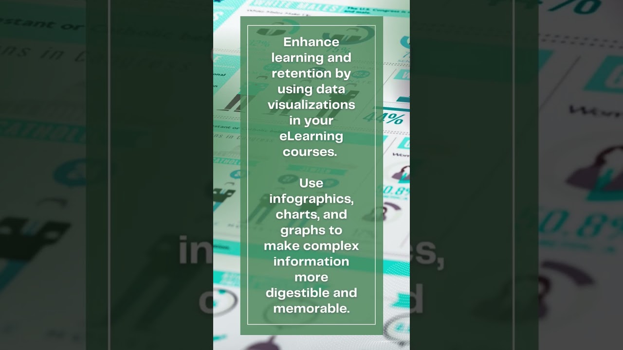 Data Visualization: Enhancing Learning with Infographic and Charts 