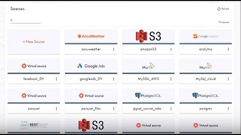 Adding Data Sources in the Data Virtuality Platform