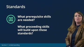 Grades 3-5 Geometry: Standards for Two-Dimensional Shapes