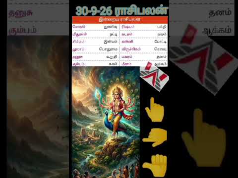 இன்றைய நாளைய ராசிபலன்