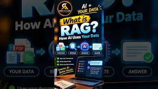 What Is RAG? 🤯 | How AI Uses Your Data | RAG Kya Hai | SaifAiKlab