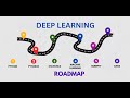 |Unlock the Secrets of Deep Learning| |Your Ultimate Roadmap| :#deep_learning, #machine_learning