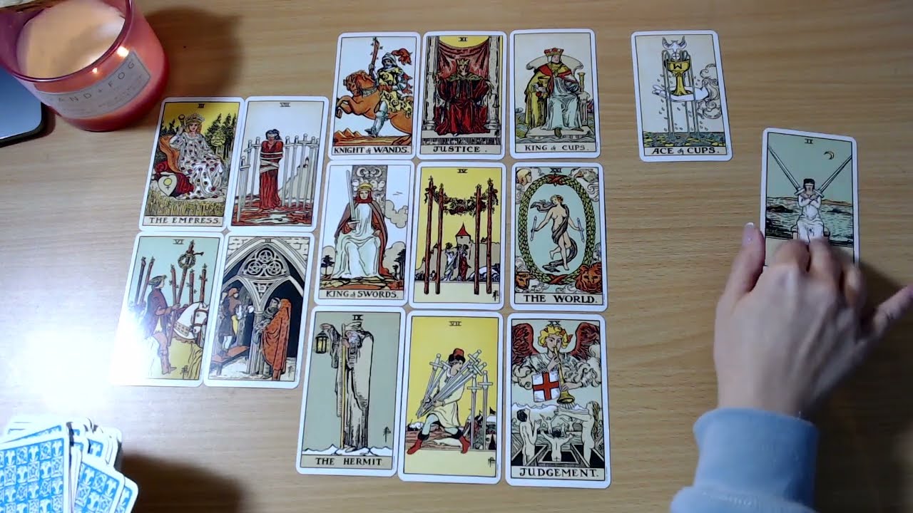 PISCES ♓️ AN HONEST REVIEW OF THIS SITUATION