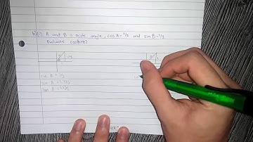 MATH GROUP DISCUSSION DM015