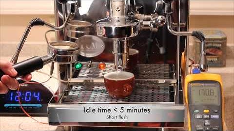 HX Espresso Machine Flush Routine