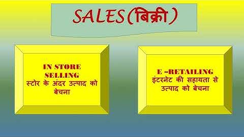 CLASS 11 UNIT 1 SESSION 2 (PART 2)