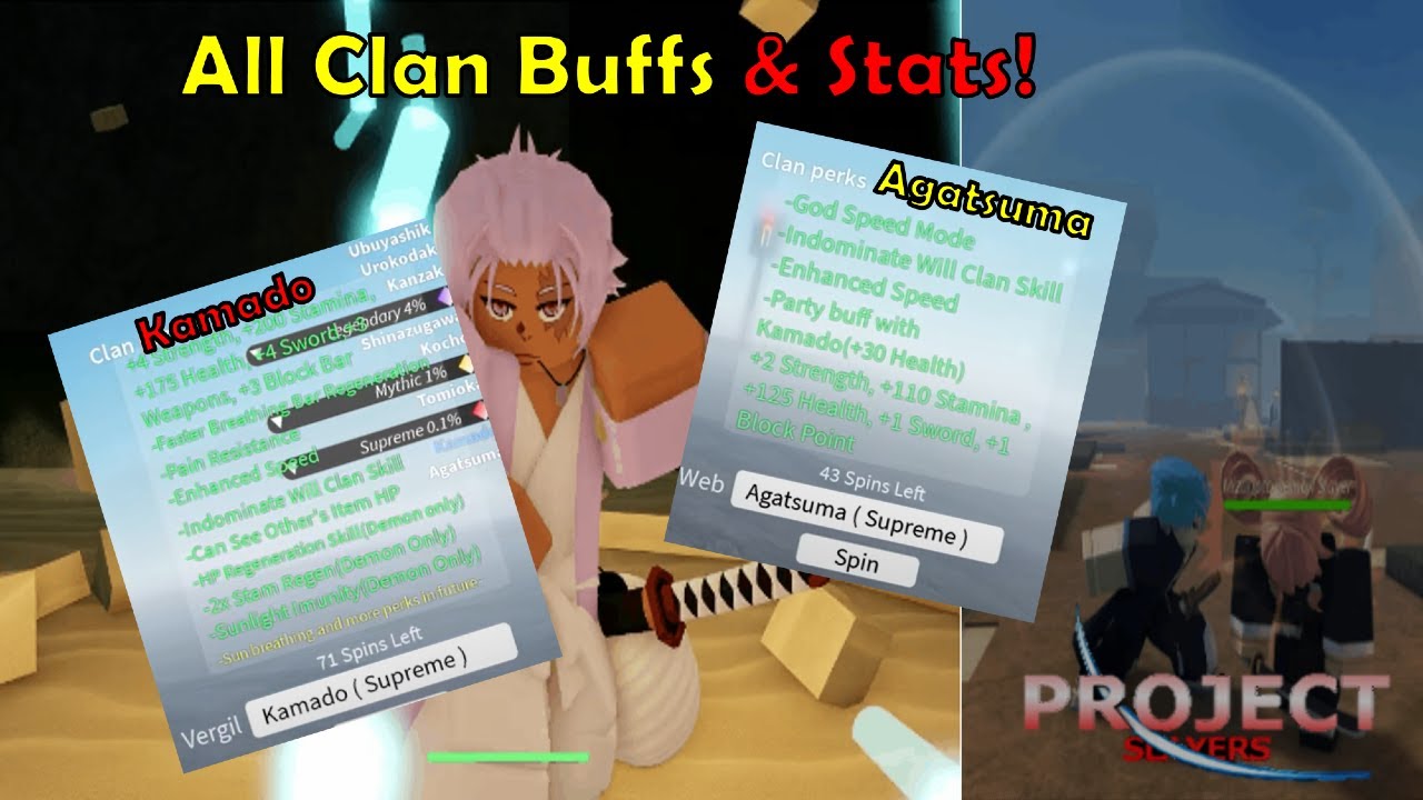 Project Slayers Clan Buffs Guide: All Clan Buffs in Project Slayers Listed  - Touch, Tap, Play