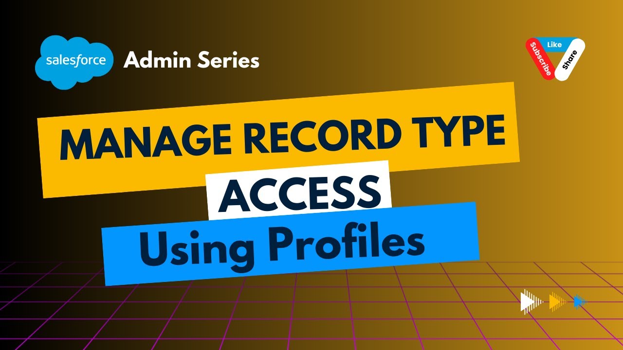 Manage Record Type Access Using Profile - YouTube