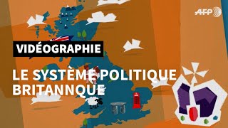 Le système politique britannique | AFP Animé