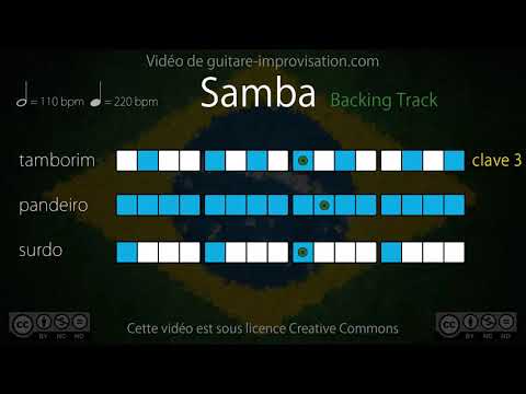 Samba Playback (110 bpm) : Surdo + Pandeiro + Tamborim (clave 3)