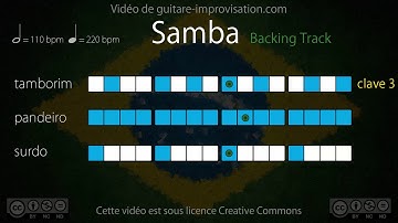 Samba Playback (110 bpm) : Surdo + Pandeiro + Tamborim (clave 3)