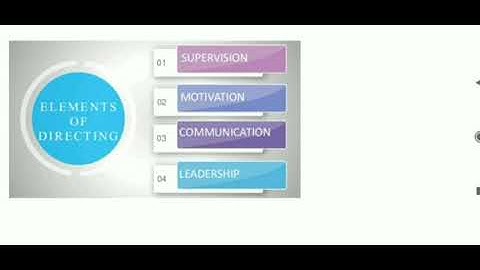 #Elements of Directing | Part 3 | #class 12 #B.st