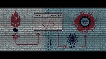 Exploiting LLM APIs with excessive agency/UrSec