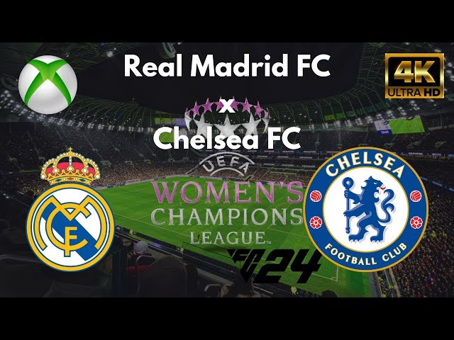 Conheça as equipas da fase de grupos da UEFA Women's Champions League, UEFA Women's Champions League