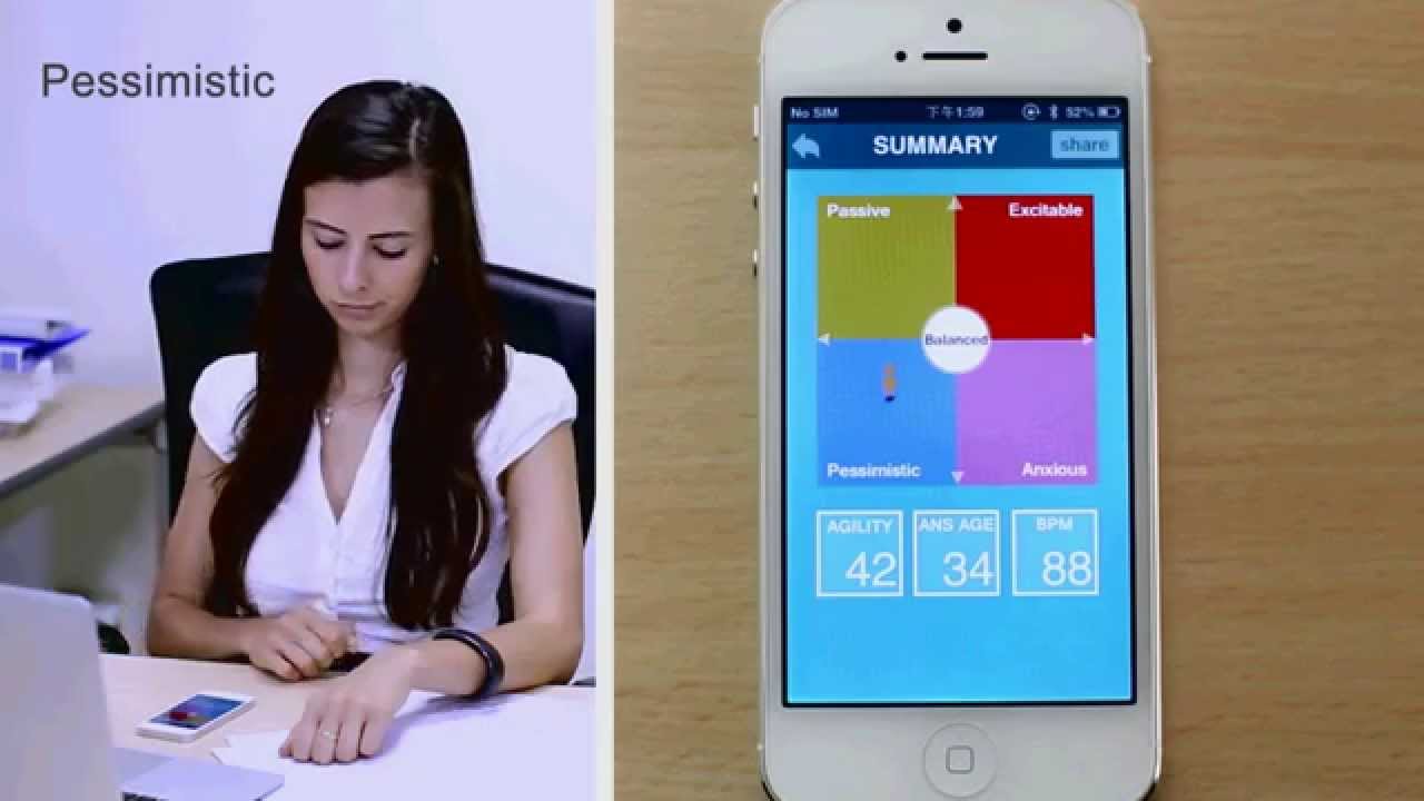 Rooti WME Demostration - YouTube