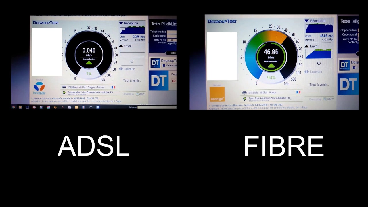 Con La Fibra Serve Il Filtro Adsl