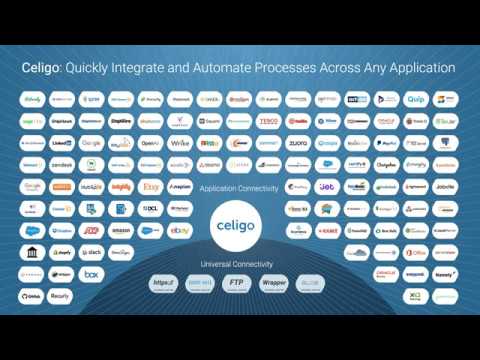 Celigo integrator.io iPaaS introduction