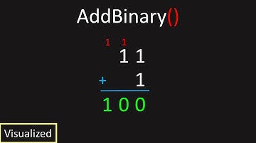 Code Binary Addition (LeetCode 67:  Add Binary)