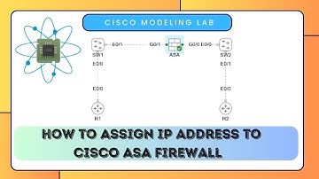 How to Assign an IP Address on a Cisco ASA in CML | Step-by-Step Configuration