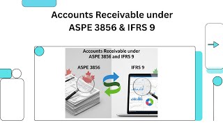 Accounts Receivable under ASPE 3856 & IFRS 9 -with journal entry examples.