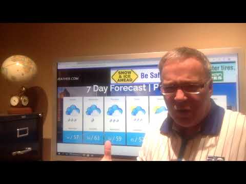 Portland Weather - a rainy Tuesday