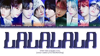 Stray Kids [스트레이 키즈] 'LALALALA' - You as a member [Karaoke] | 9 Members Ver.