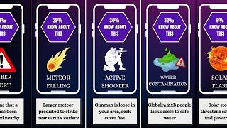 Your Phone Can Send The Scariest Phone Alerts You Dont Know