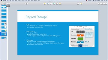 Netapp Physical Storage