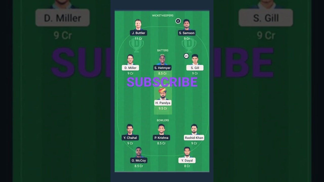 TEAM RANK #1 RR VS GT TEAM PREDICTIONS | GT vs RR Final T20 RR vs GT Dream11 | IPL 2022 I 