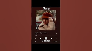 Your name your Taylor swift song ||#edit #names #taylorswift #swifties #fyp #viral #trend