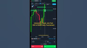 Kese Compounding Kare Every Candle pe | How To Done Compounding #trading #quotex #viralshorts #viral